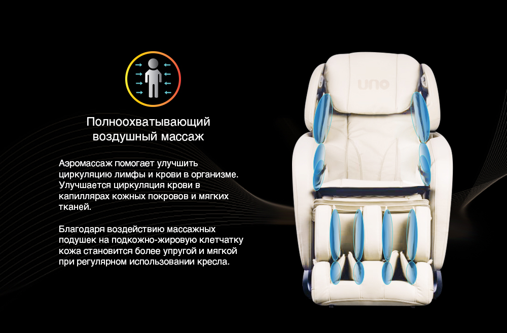 Массажное кресло UNO GRANDE Полноохватывающий воздушный массаж